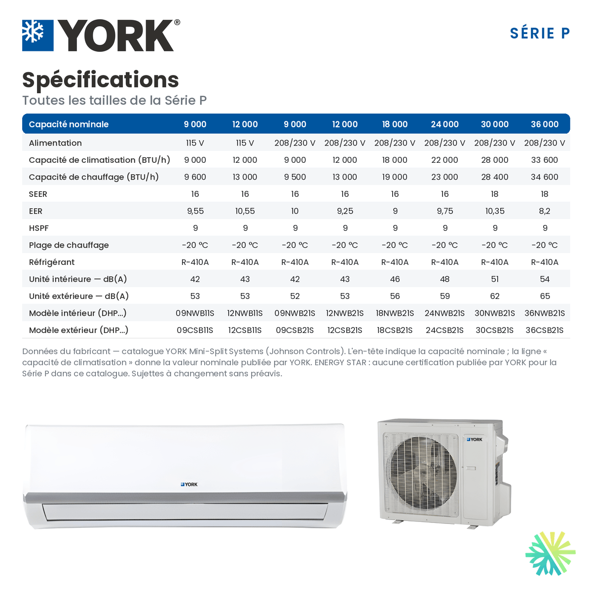 Specifications techniques completes de la Thermopompe murale YORK Serie P 18 SEER 12000 BTU 115V