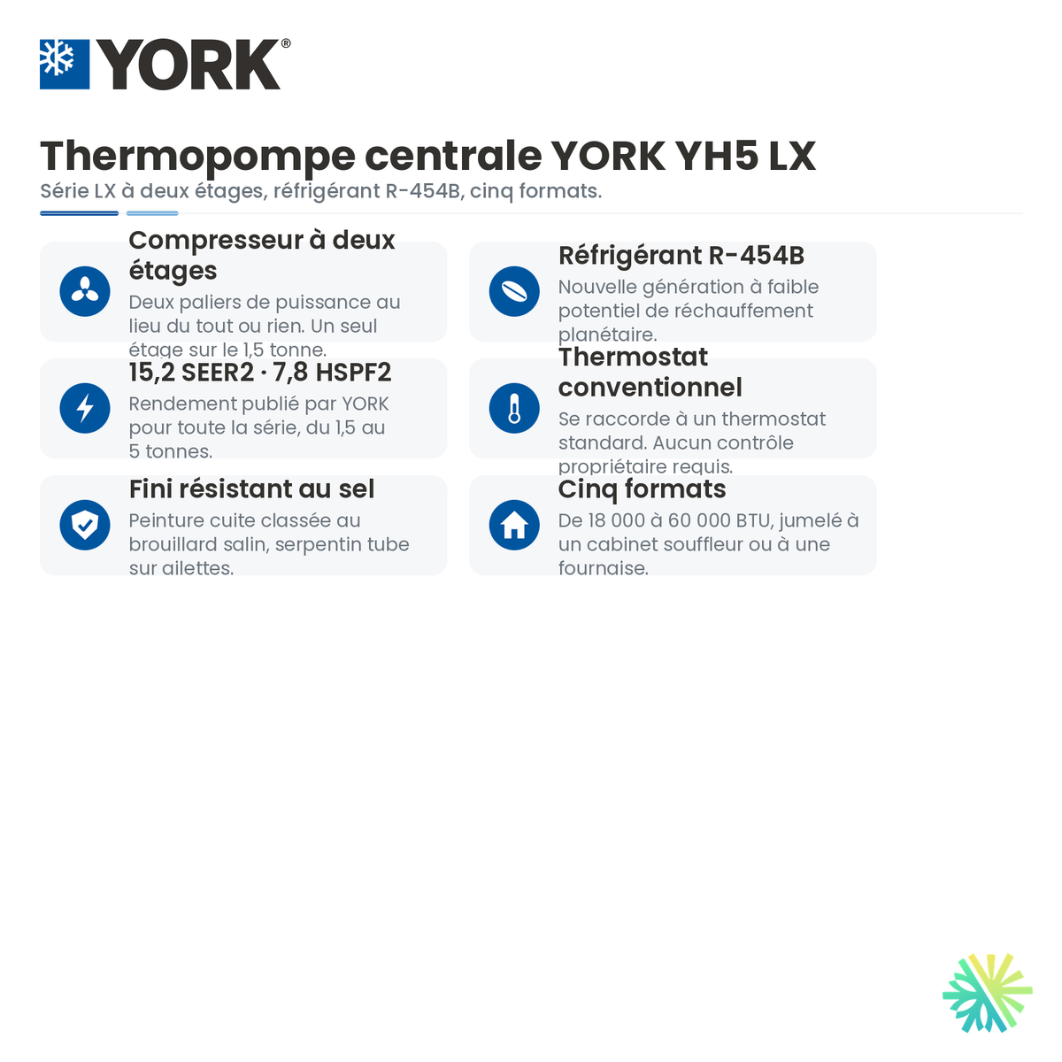 Caractéristiques de la Thermopompe Centrale YORK YH5 LX 15.2 SEER2, 2-stage | 3 Tonnes