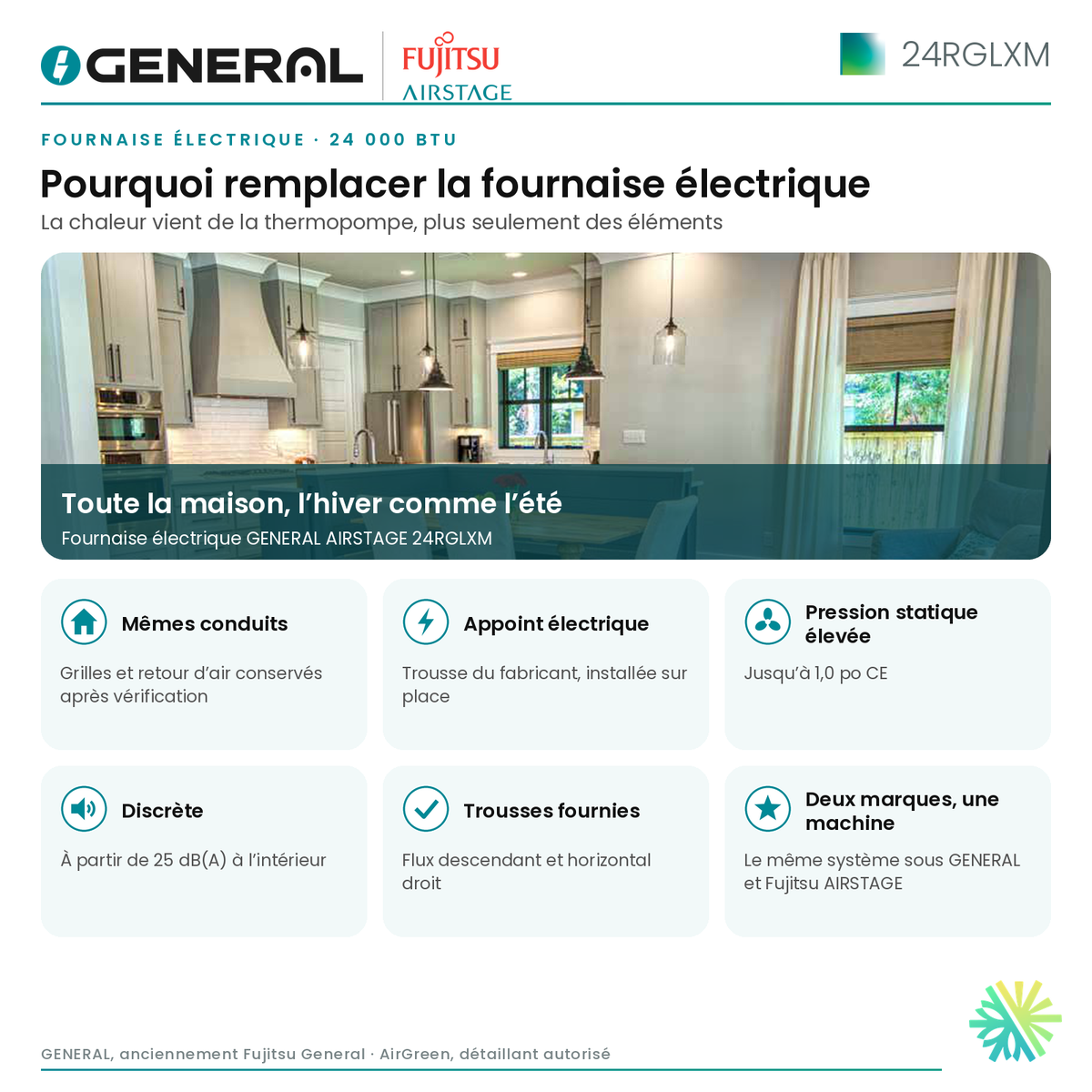 Fournaise électrique GENERAL AIRSTAGE 24RGLXM 24 000 BTU – pourquoi remplacer la fournaise électrique | Montréal, Laval, Longueuil, Rive-Sud, Rive-Nord