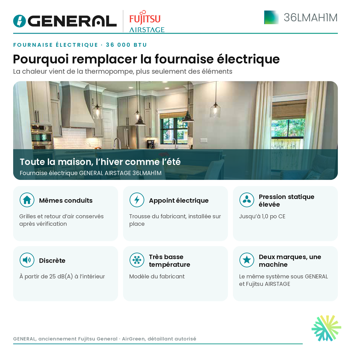 Fournaise électrique GENERAL AIRSTAGE 36LMAH1M 36 000 BTU – pourquoi remplacer la fournaise électrique | Montréal, Laval, Longueuil, Rive-Sud, Rive-Nord