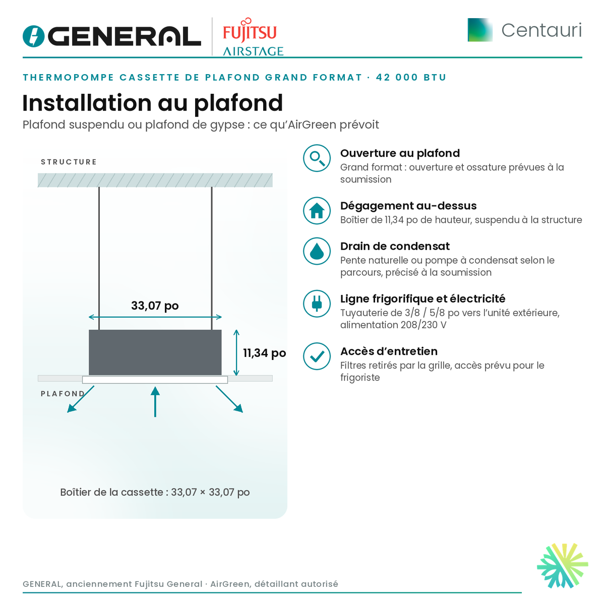 Thermopompe cassette de plafond grand format GENERAL AIRSTAGE Centauri 42 000 BTU – installation au plafond | Montréal, Laval, Longueuil, Rive-Sud, Rive-Nord