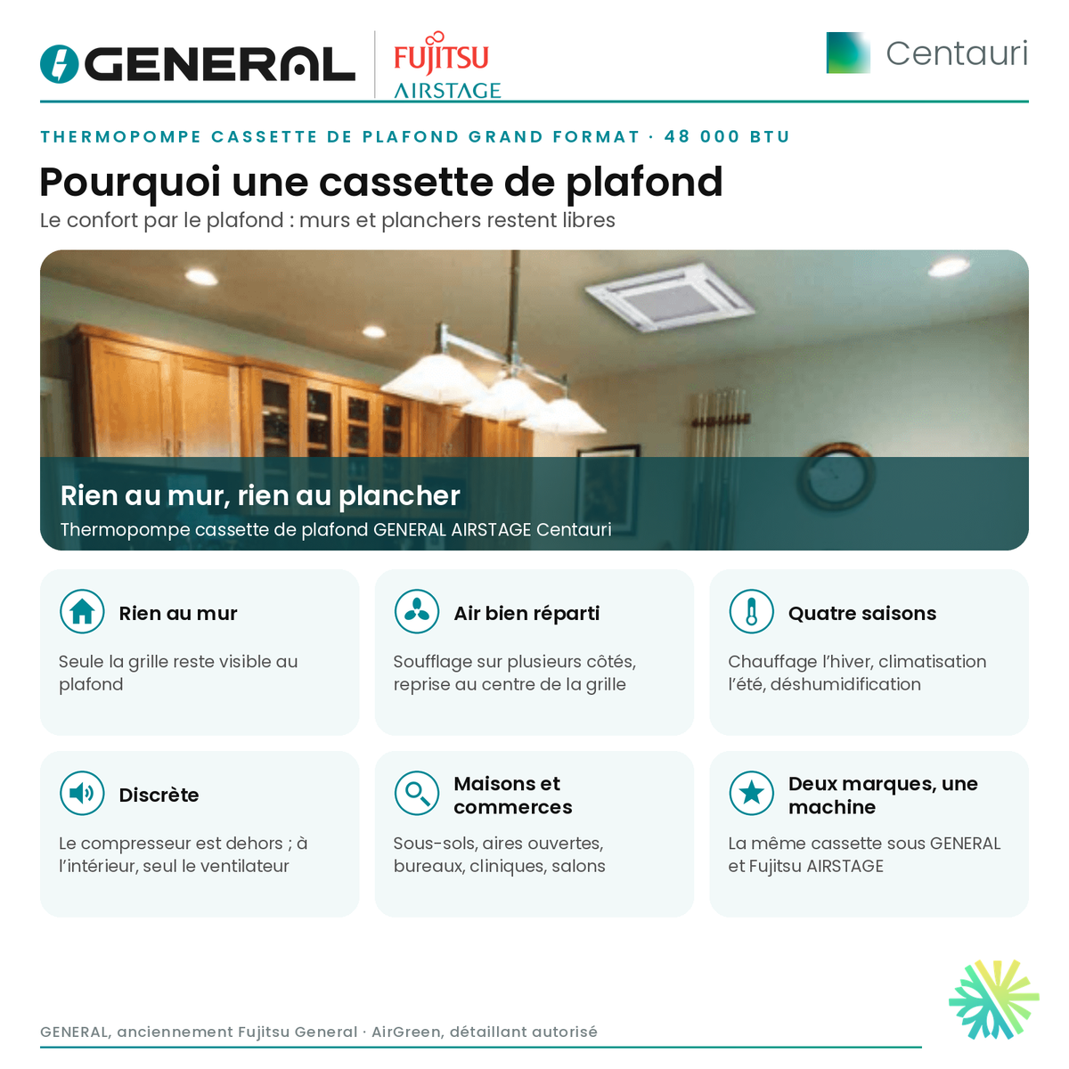 Thermopompe cassette de plafond grand format GENERAL AIRSTAGE Centauri 48 000 BTU – pourquoi une cassette de plafond | Montréal, Laval, Longueuil, Rive-Sud, Rive-Nord