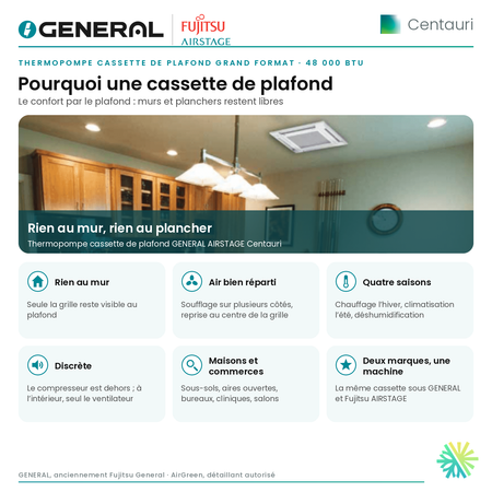 Thermopompe cassette de plafond grand format GENERAL AIRSTAGE Centauri 48 000 BTU – pourquoi une cassette de plafond | Montréal, Laval, Longueuil, Rive-Sud, Rive-Nord