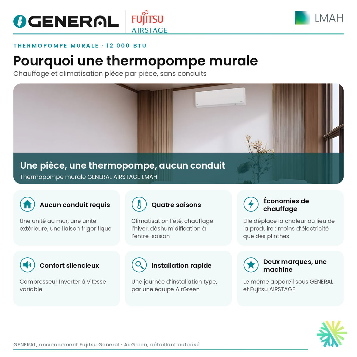 Thermopompe murale GENERAL AIRSTAGE LMAH 12 000 BTU – pourquoi une thermopompe murale | Montréal, Laval, Longueuil, Rive-Sud, Rive-Nord