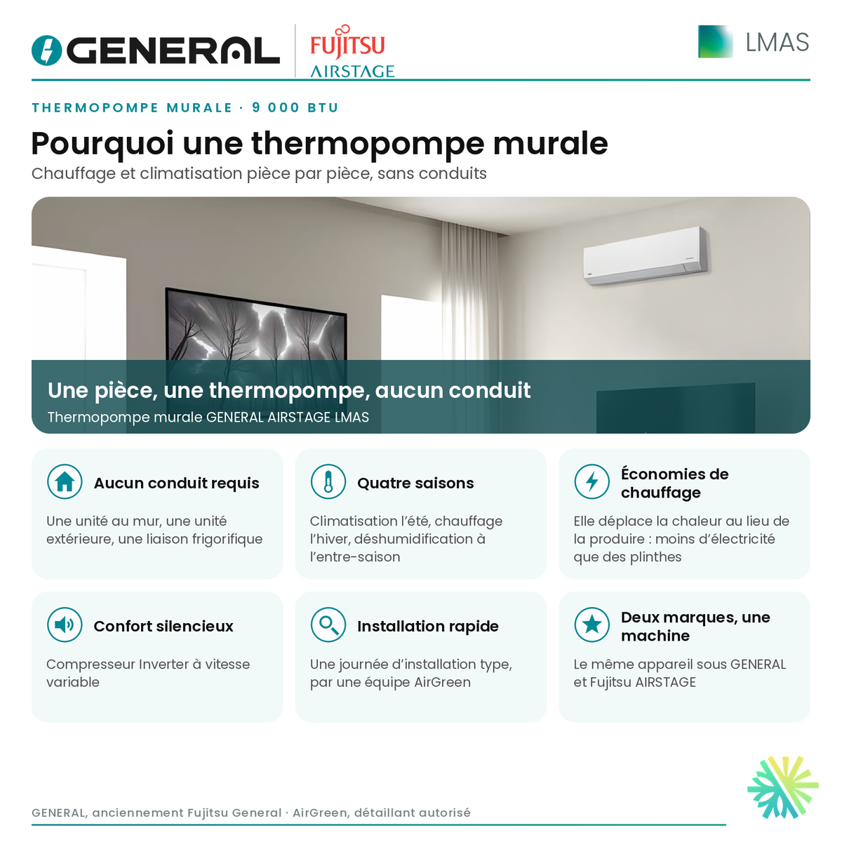 Thermopompe murale GENERAL AIRSTAGE LMAS 9 000 BTU – pourquoi une thermopompe murale | Montréal, Laval, Longueuil, Rive-Sud, Rive-Nord