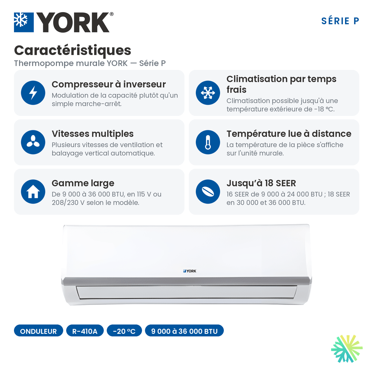 Caracteristiques principales de la Thermopompe murale YORK Serie P 18 SEER 30000 BTU