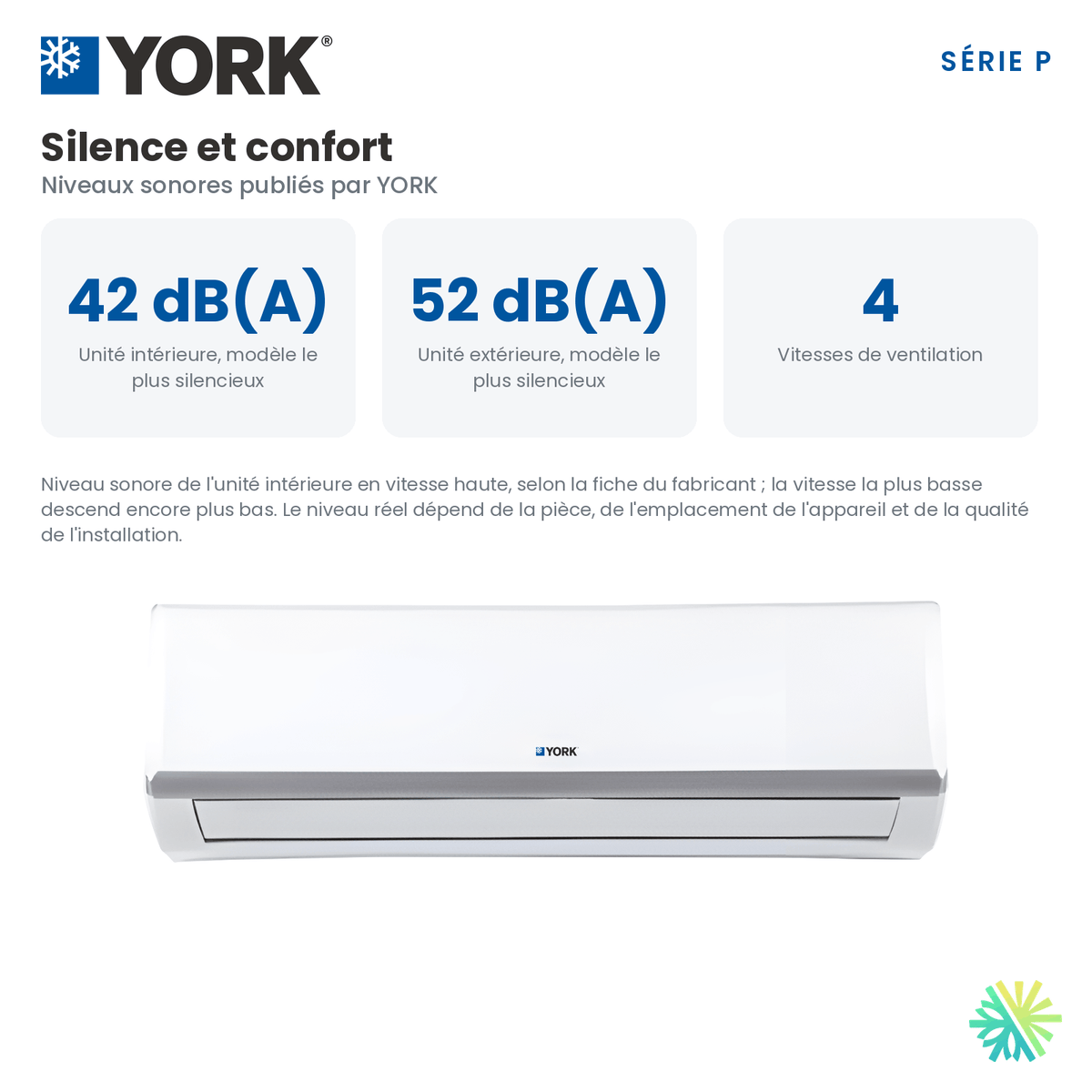 Niveau sonore et confort de la Thermopompe murale YORK Serie P 18 SEER 36000 BTU