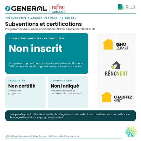 Thermopompe plancher-plafond GENERAL AIRSTAGE RULX 18 000 BTU – subventions et certifications | Montréal, Laval, Longueuil, Rive-Sud, Rive-Nord