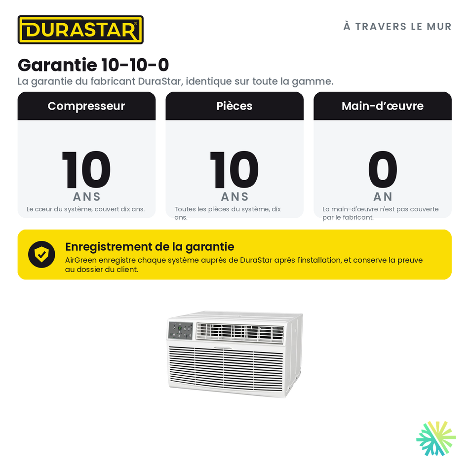 Climatiseur à Travers le Mur DURASTAR | 8000 BTU 115V - R32 — la garantie 10-10-0 | AirGreen