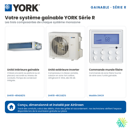 Composantes du système gainable YORK Série R 30 000 BTU : unité intérieure, unité extérieure et commande murale