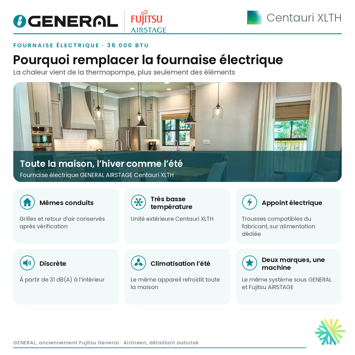 Fournaise électrique GENERAL AIRSTAGE Centauri XLTH 36 000 BTU – pourquoi remplacer la fournaise électrique | Montréal, Laval, Longueuil, Rive-Sud, Rive-Nord