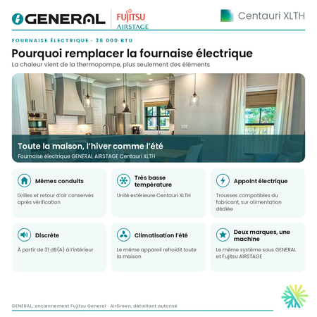 Fournaise électrique GENERAL AIRSTAGE Centauri XLTH 36 000 BTU – pourquoi remplacer la fournaise électrique | Montréal, Laval, Longueuil, Rive-Sud, Rive-Nord