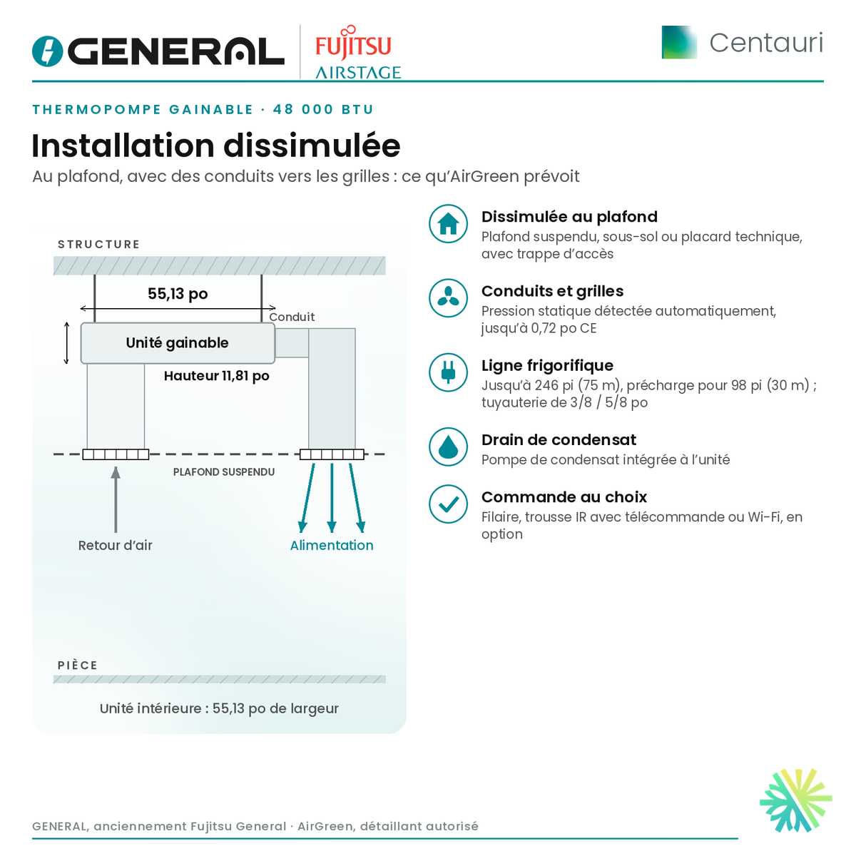 Thermopompe gainable GENERAL AIRSTAGE Centauri 48 000 BTU – installation dissimulée au plafond (conduits et grilles) | Montréal, Laval, Longueuil, Rive-Sud, Rive-Nord