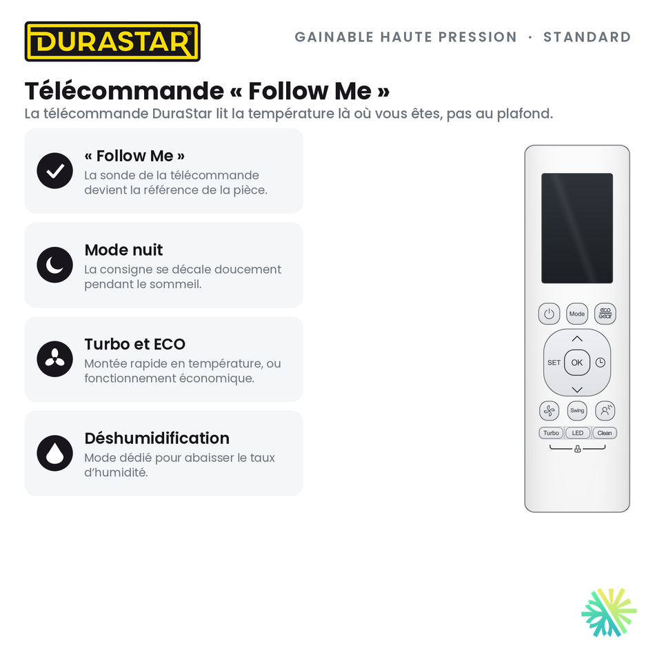 Thermopompe Gainable Haute Pression DURASTAR Standard | 24000 BTU - R454B — le contrôle | AirGreen