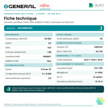 Thermopompe multizone GENERAL AIRSTAGE RLXFZ 5 zones 45 000 BTU – fiche technique | Montréal, Laval, Longueuil, Rive-Sud, Rive-Nord