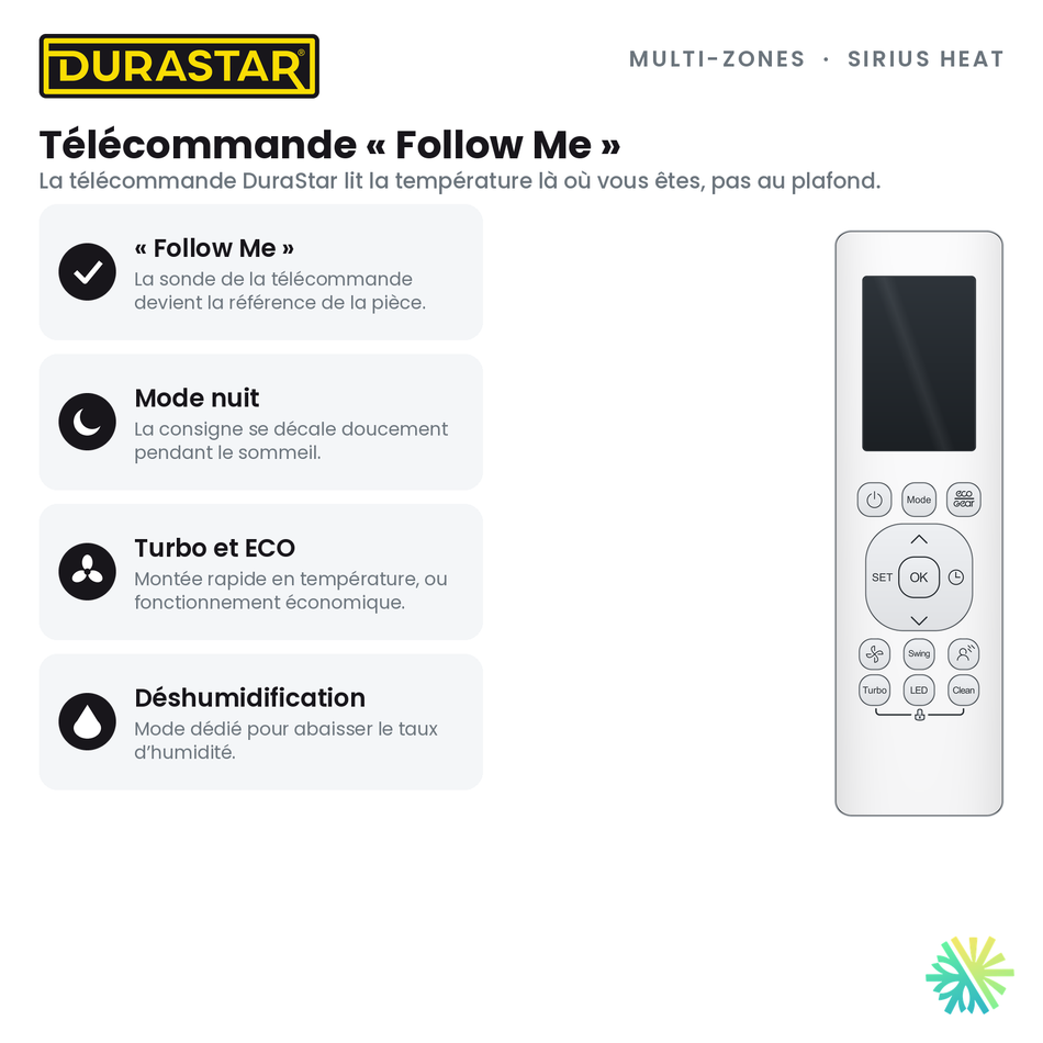 Thermopompe 3-Zones DURASTAR Sirius Heat | 48000 BTU - R410A — le contrôle | AirGreen
