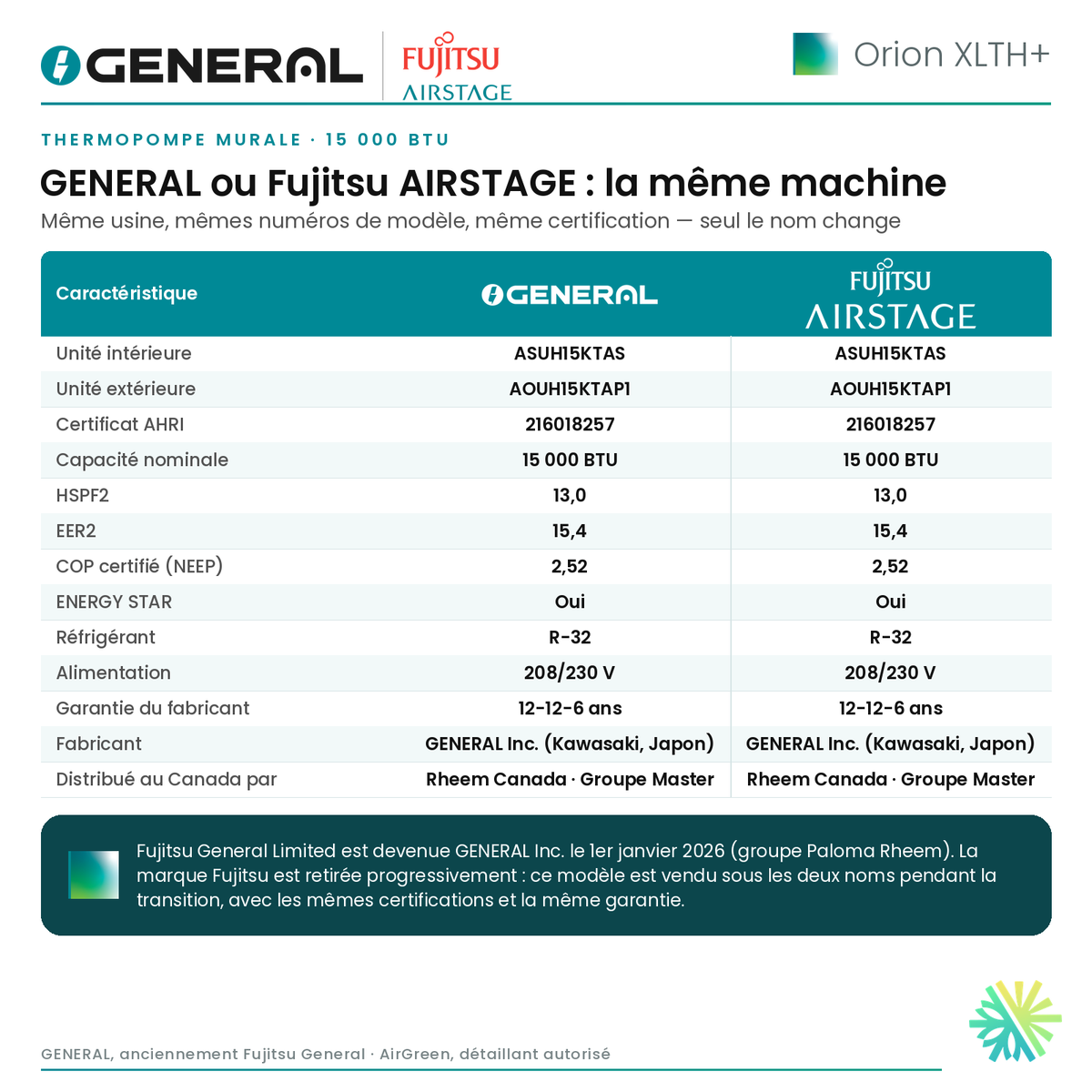 Thermopompe murale GENERAL AIRSTAGE ORION XLTH+ 15 000 BTU – GENERAL ou Fujitsu AIRSTAGE : la même machine (comparatif) | Montréal, Laval, Longueuil, Rive-Sud, Rive-Nord