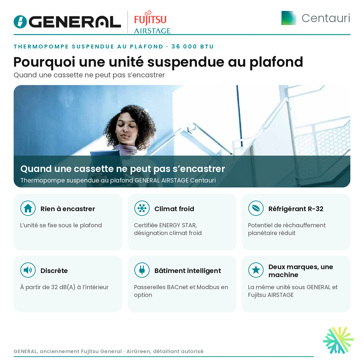 Thermopompe suspendue au plafond GENERAL AIRSTAGE Centauri 36 000 BTU – pourquoi une unité suspendue au plafond | Montréal, Laval, Longueuil, Rive-Sud, Rive-Nord
