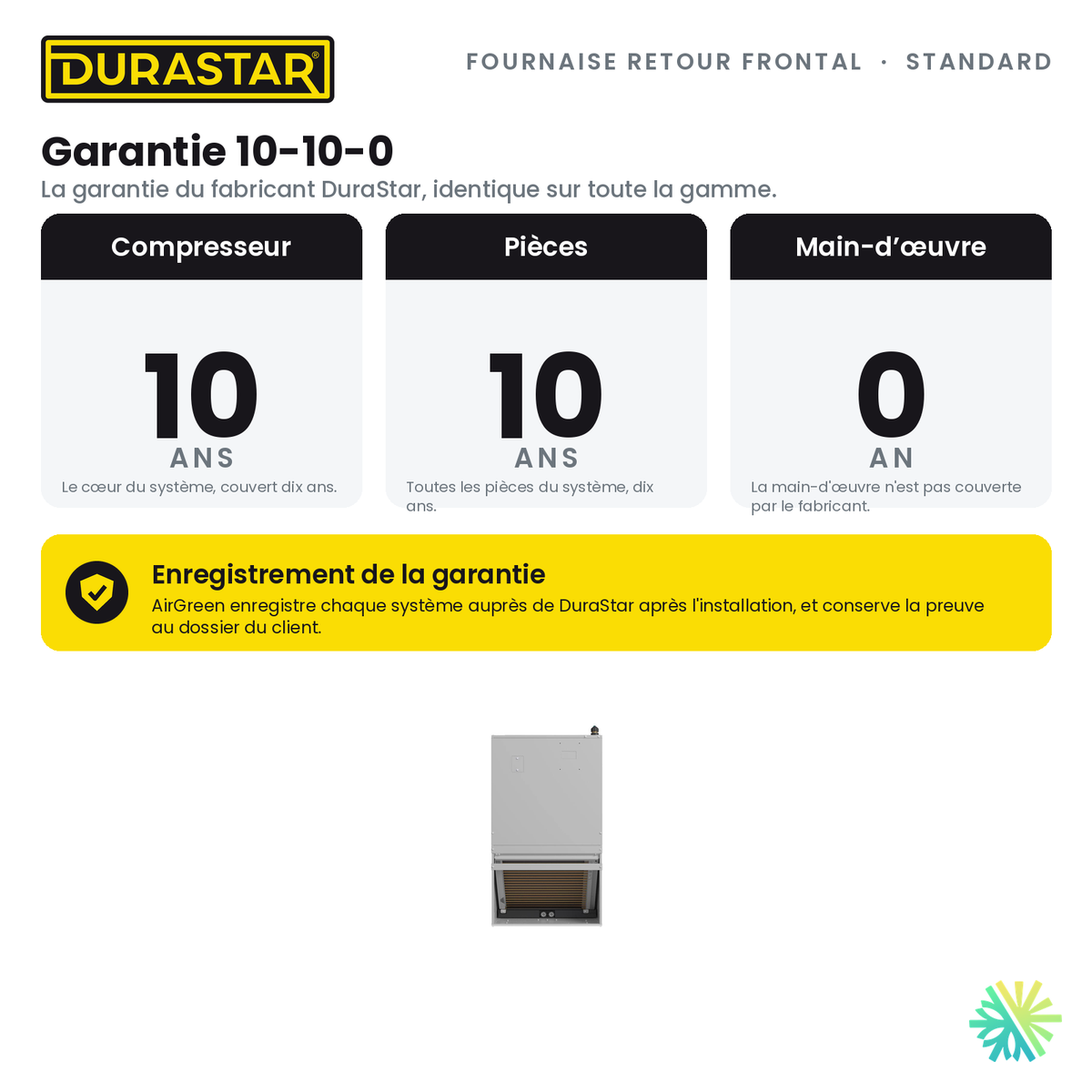 Fournaise Électrique Retour Frontal DURASTAR Standard | 3 Tonnes - 36000 BTU - R454B — la garantie 10-10-0 | AirGreen