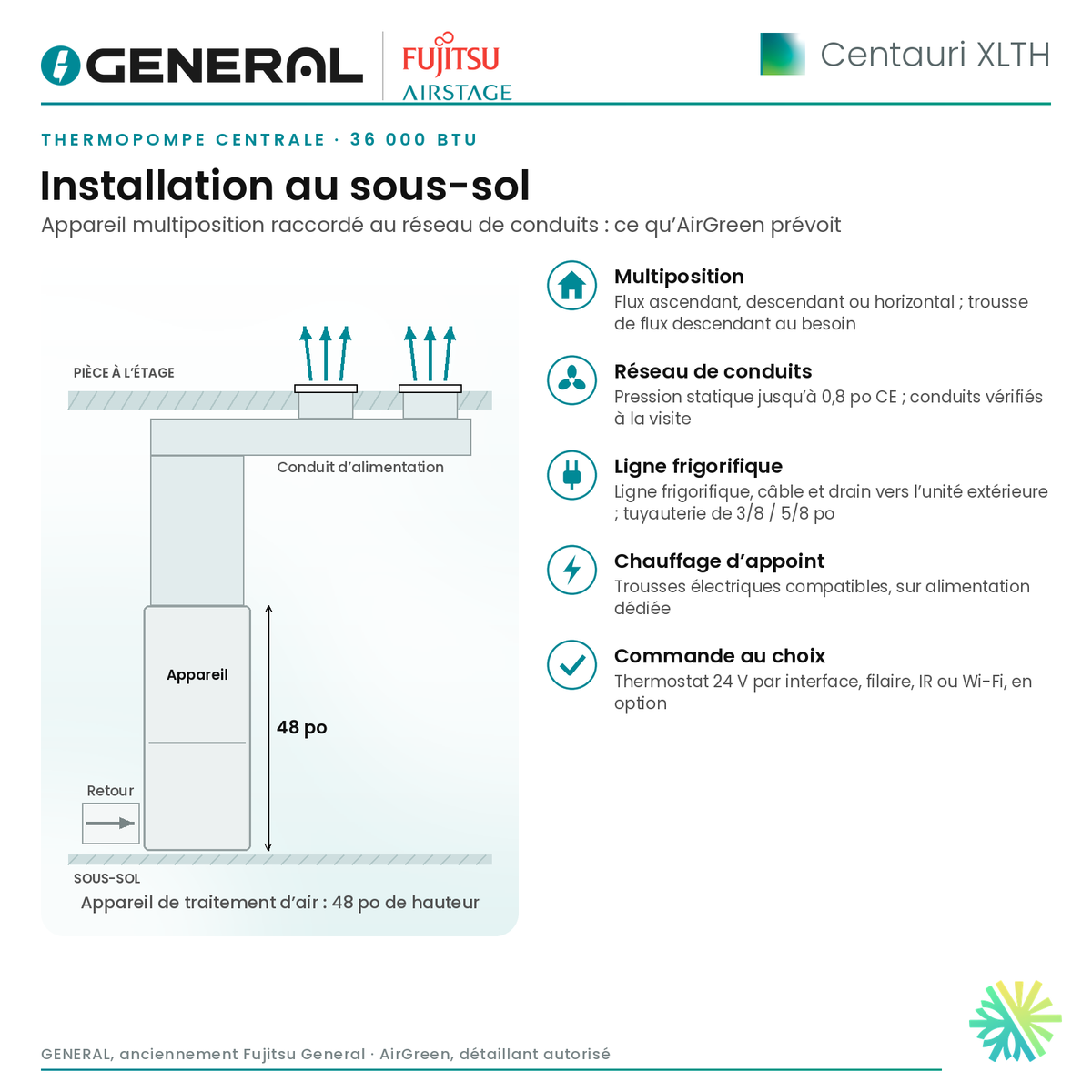 Thermopompe centrale GENERAL AIRSTAGE Centauri XLTH 36 000 BTU – installation au sous-sol (appareil multiposition et réseau de conduits) | Montréal, Laval, Longueuil, Rive-Sud, Rive-Nord
