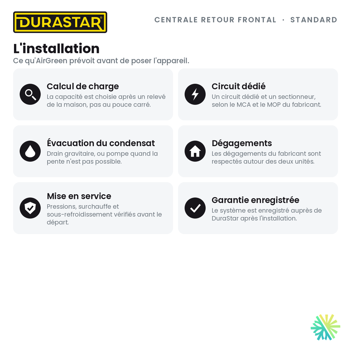 Thermopompe Centrale Retour Frontal DURASTAR Standard | 3 Tonnes - 36000 BTU - R454B — l’installation | AirGreen