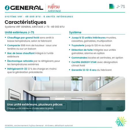 Système VRF GENERAL AIRSTAGE J-7S 48 000 BTU, 6 unités intérieures – caractéristiques | Montréal, Laval, Longueuil, Rive-Sud, Rive-Nord