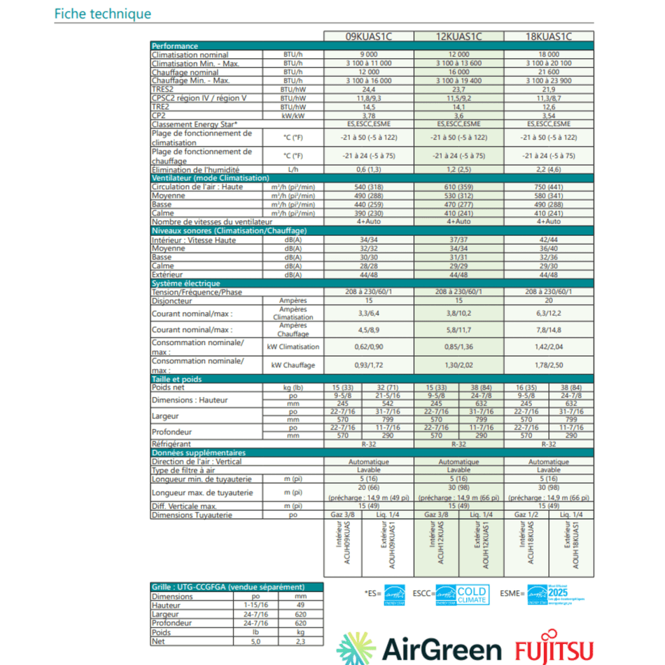 Thermopompe Cassette de Plafond FUJITSU CENTAURI | 9000 BTU