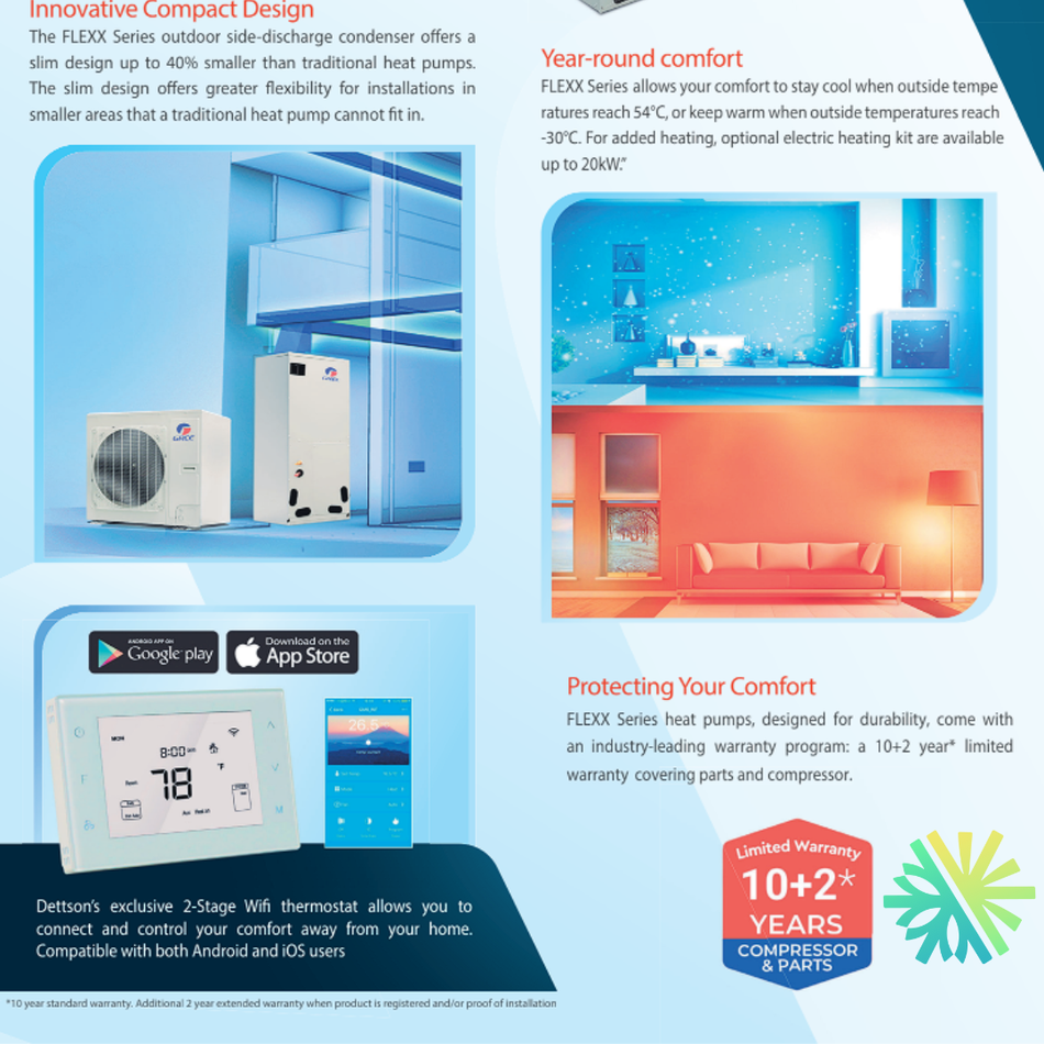 Thermopompe Centrale "ADD-ON" GREE FLEXX R410A | 3T - Cased Coil