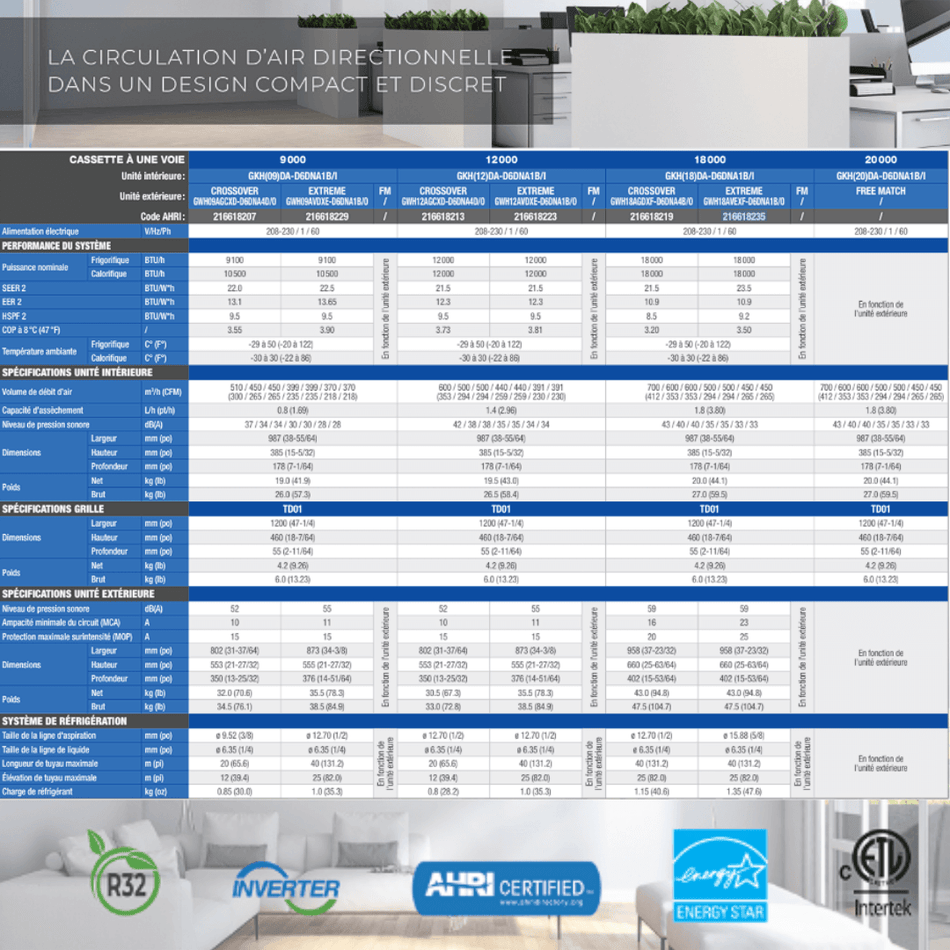 Cassette de Plafond 1 Voie GREE EXTREME R32 | 18000 BTU