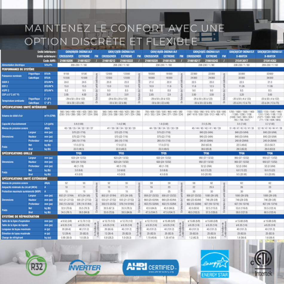 Cassette de plafond 8-Voies GREE CROSSOVER R32 | 12000 BTU