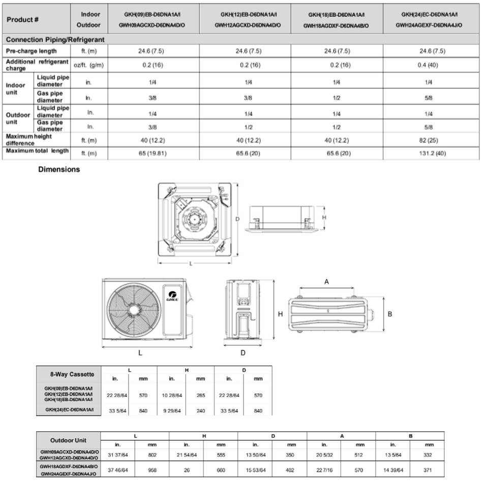 Cassette de plafond 8-Voies GREE CLIVIA R32 | 12000 BTU