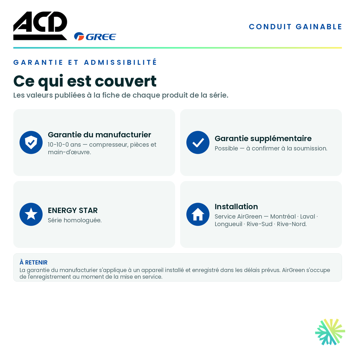 Garantie du manufacturier, garantie supplémentaire, homologation ENERGY STAR et admissibilité de la série · Climatiseur Gainable ACD 18 000 BTU · AirGreen, Montréal, Laval, Longueuil, Rive-Sud et Rive-Nord