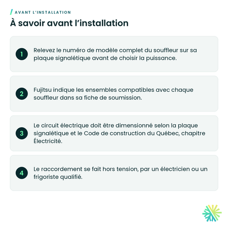 À savoir avant l’installation – Ensemble de chauffage électrique Fujitsu pour souffleur AMUH12-24