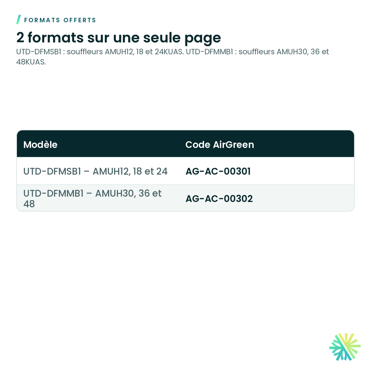 Formats offerts – Ensemble de conversion à flux descendant Fujitsu pour souffleur AMUH