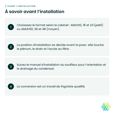 À savoir avant l’installation – Ensemble de conversion à flux descendant Fujitsu pour souffleur AMUH