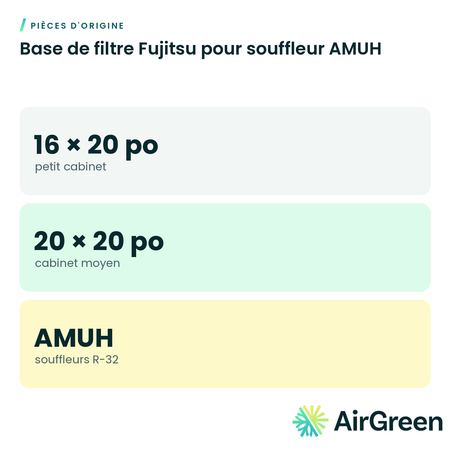 Base de filtre Fujitsu pour souffleur AMUH