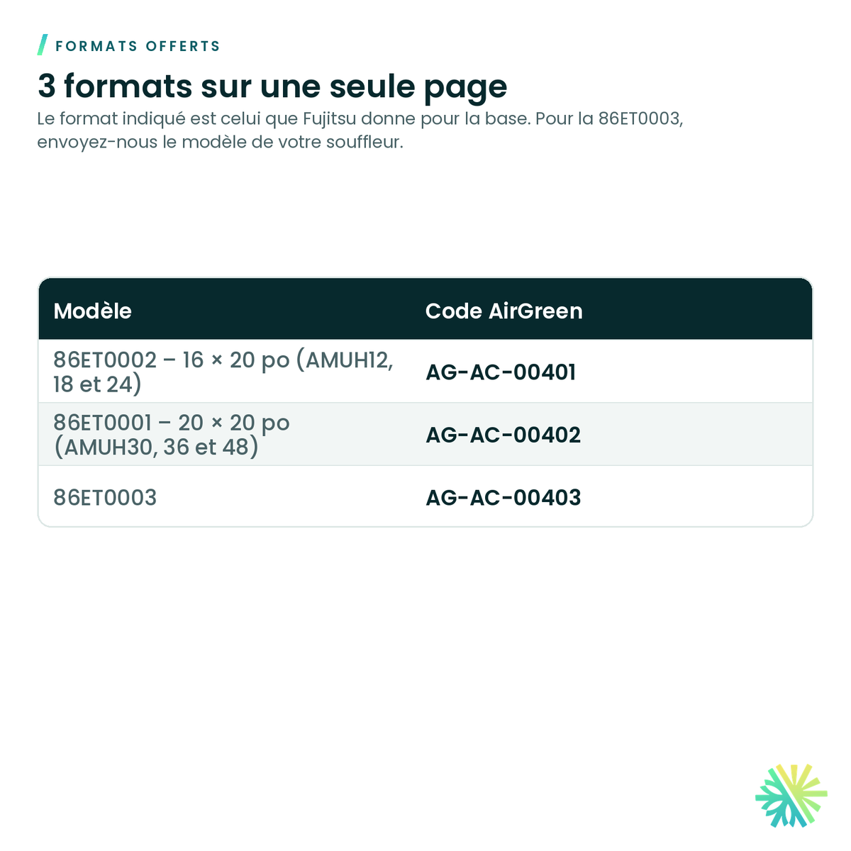 Formats offerts – Base de filtre Fujitsu pour souffleur AMUH