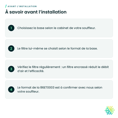 À savoir avant l’installation – Base de filtre Fujitsu pour souffleur AMUH