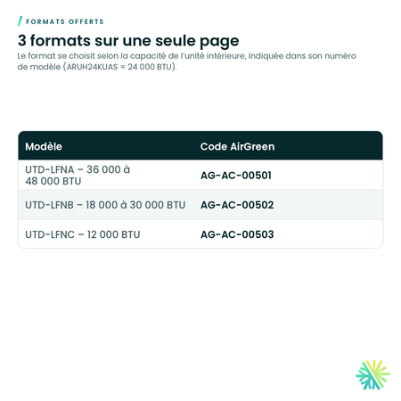 Formats offerts – Filtre longue durée Fujitsu pour gainable à pression statique moyenne