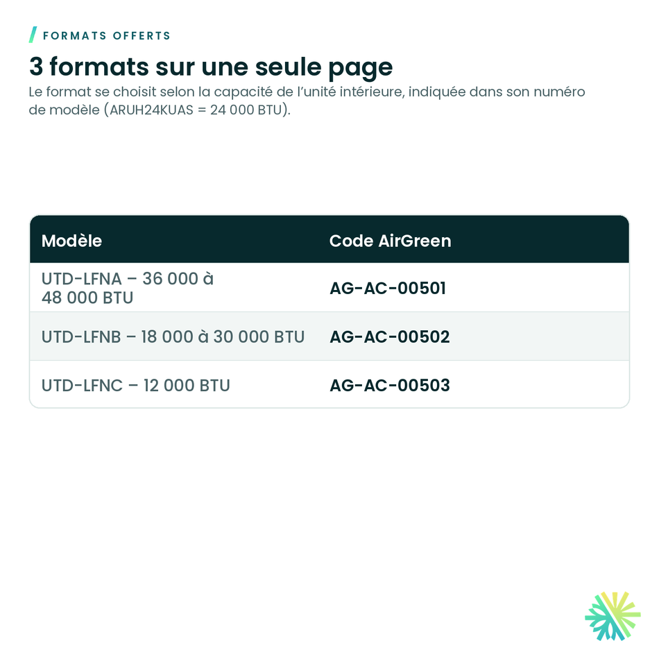 Formats offerts – Filtre longue durée Fujitsu pour gainable à pression statique moyenne