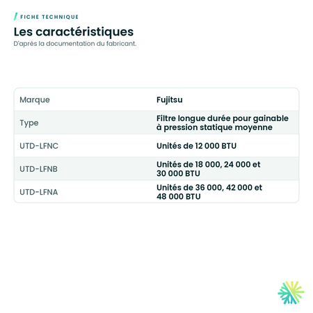 Fiche technique – Filtre longue durée Fujitsu pour gainable à pression statique moyenne