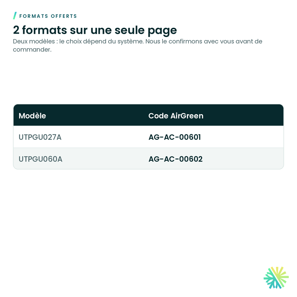 Formats offerts – Trousse de vanne d'arrêt Fujitsu pour détection de fuites R-32