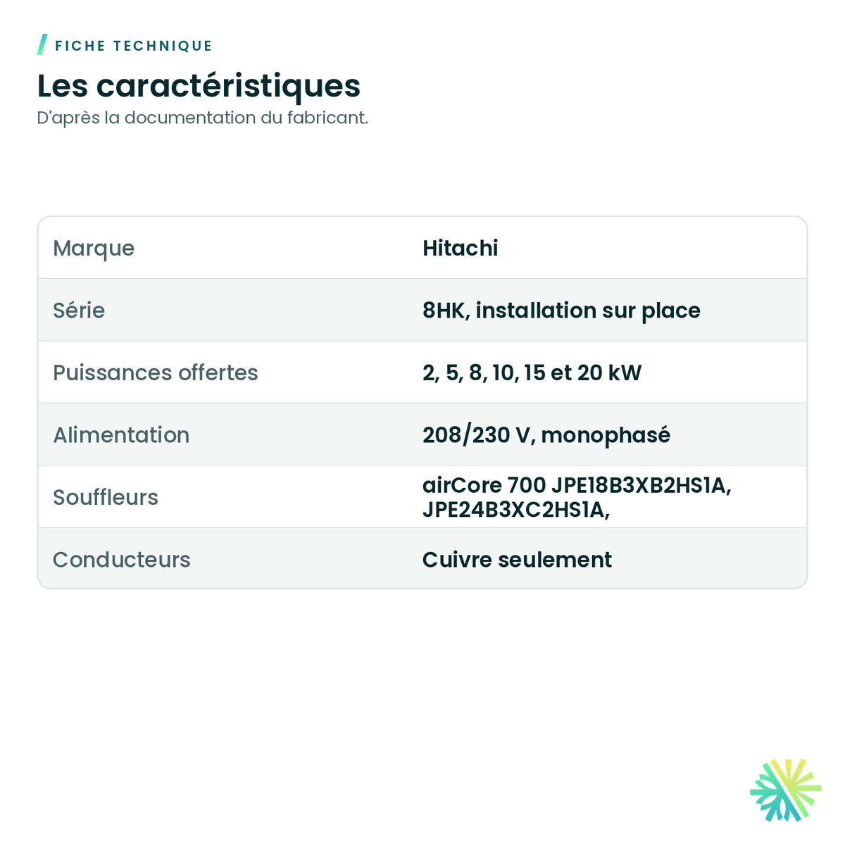 Fiche technique – Élément chauffant électrique 8HK Hitachi pour souffleur airCore 700