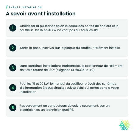 À savoir avant l’installation – Élément chauffant électrique 8HK Hitachi pour souffleur airCore 700