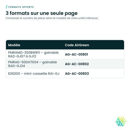 Formats offerts – Interrupteur à flotteur Hitachi pour gainable et mini-cassette airHome