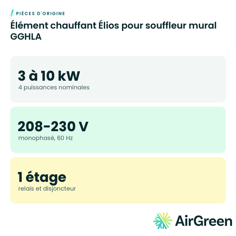 Élément chauffant Élios pour souffleur mural GGHLA