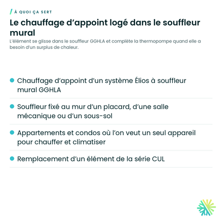 À quoi ça sert – Élément chauffant Élios pour souffleur mural GGHLA