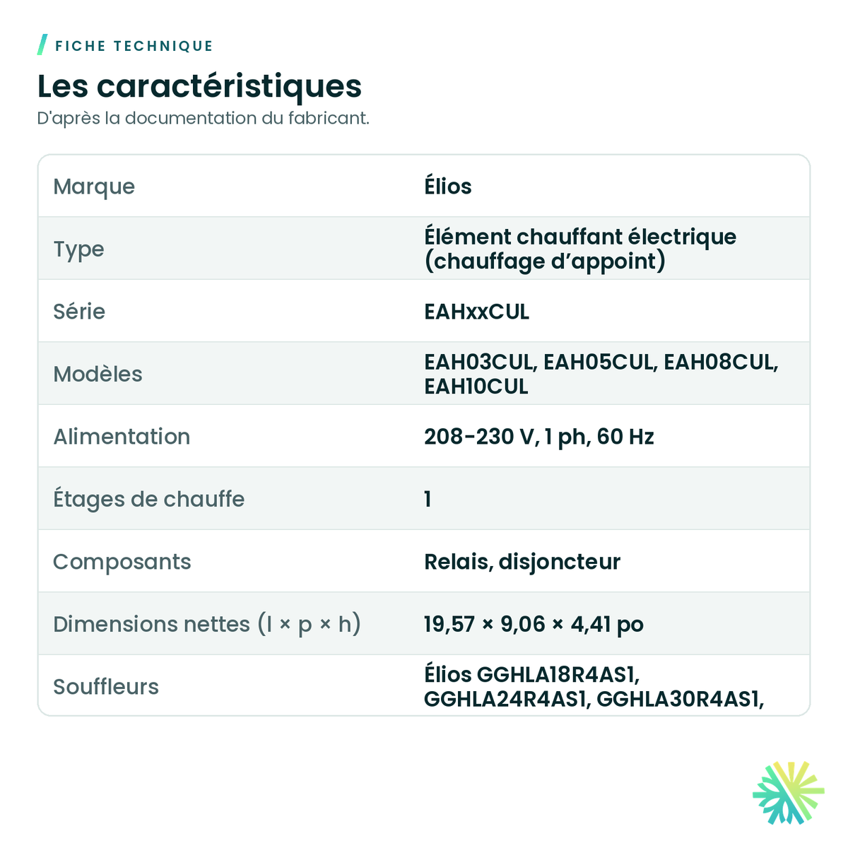 Fiche technique – Élément chauffant Élios pour souffleur mural GGHLA