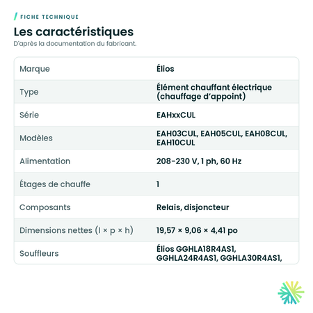 Fiche technique – Élément chauffant Élios pour souffleur mural GGHLA