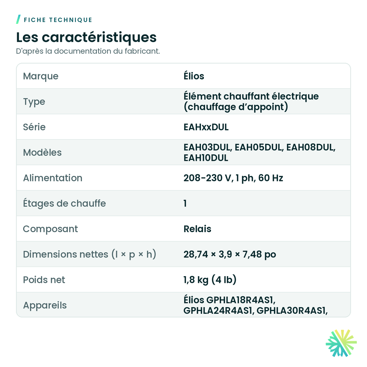 Fiche technique – Élément chauffant Élios pour ventilo-convecteur extra-plat GPHLA